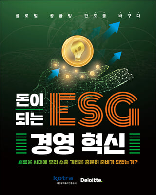  Ǵ ESG 濵 