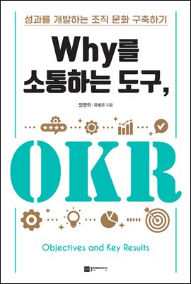 Why ϴ , OKR (Ŀ̹)